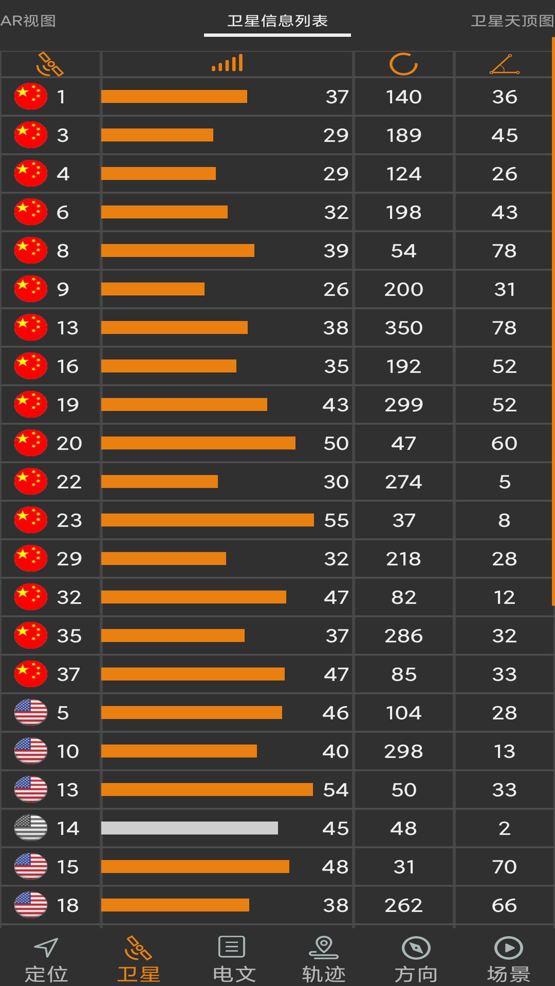 卫星伴侣截图5