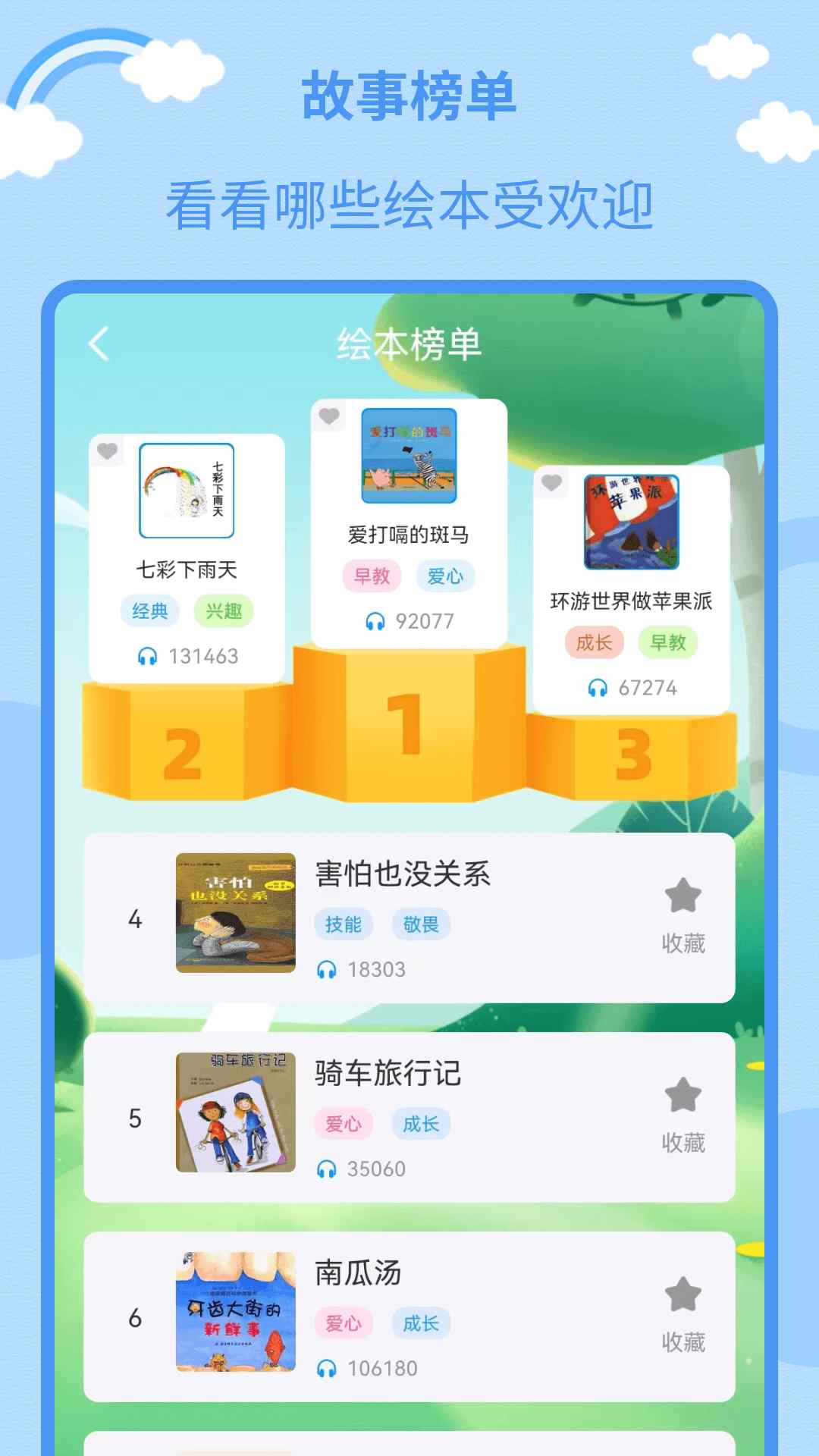 多多儿童绘本大全截图2