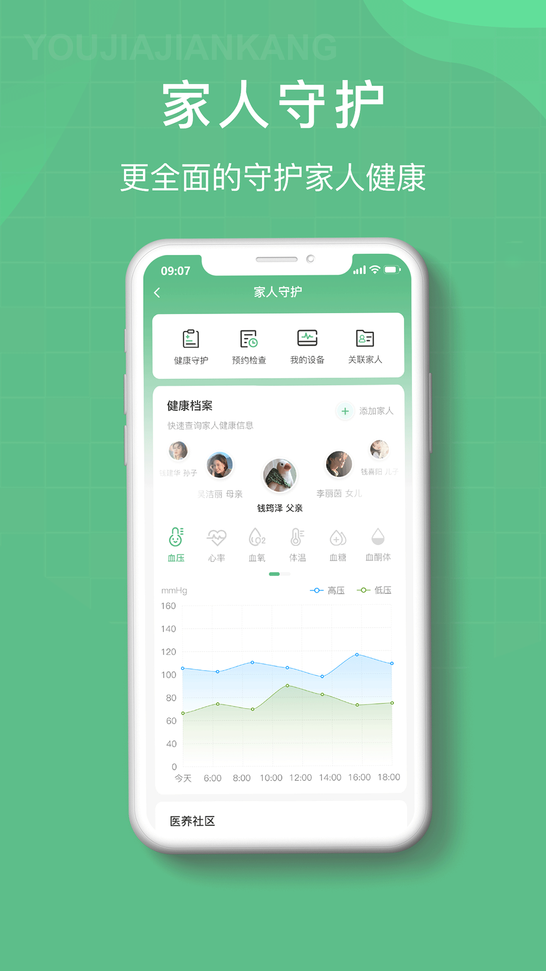 柚嘉健康截图2