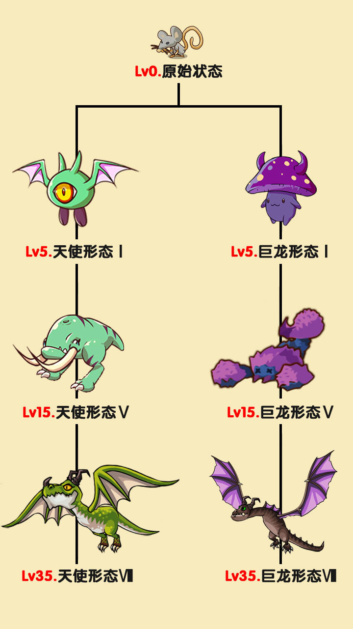转生成为野蛮人截图10