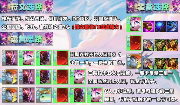 云顶之弈9.24最强阵容是什么