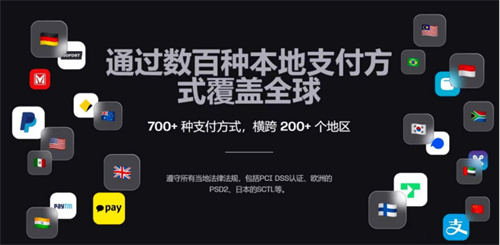 游戏出海进入困难模式 如何解开跨境支付的“增长密码”