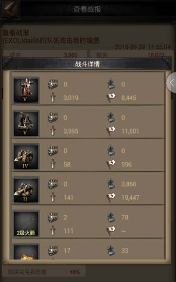 列王的纷争学院研究什么好 列王的纷争学院研究什么好