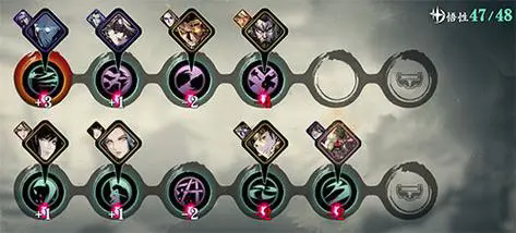 影之刃3空技能怎么附加心法