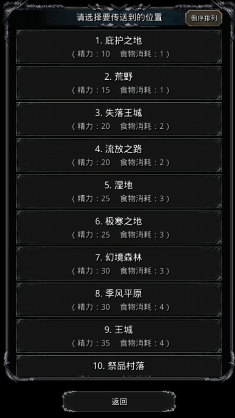 地下城堡2副本装备有什么必须刷