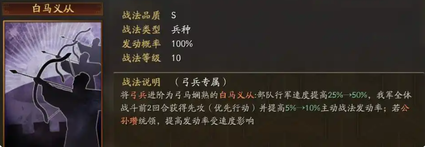 三国志战略版s3鲁肃怎么搭配