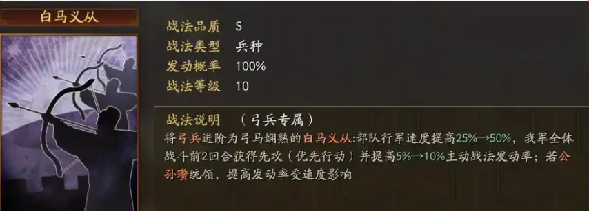 三国志战略版甘宁太史慈怎么配强