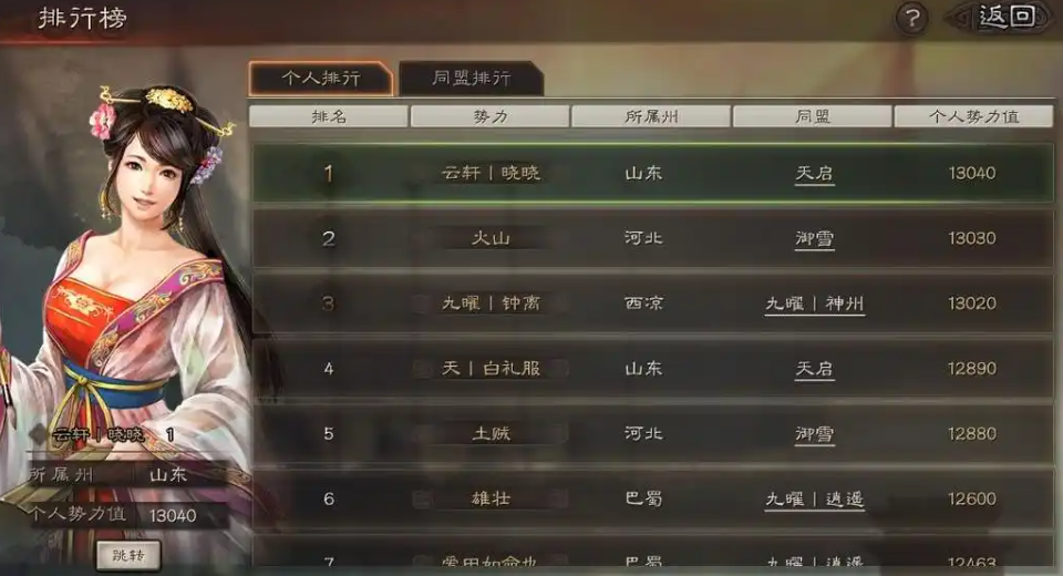 三国志战略版中怎么拉人进分组