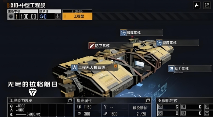 无尽的拉格朗日三排用什么 无尽的拉格朗日三排用什么