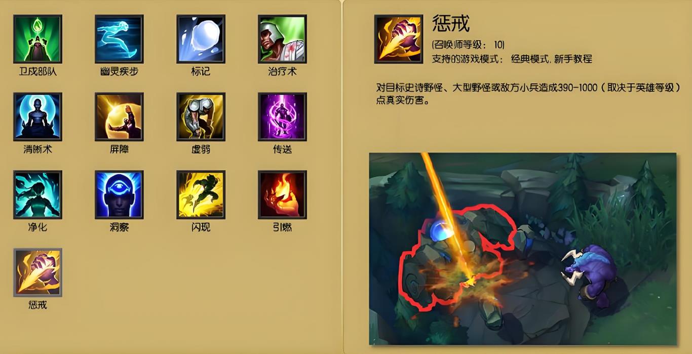 英雄联盟手游升级什么惩戒