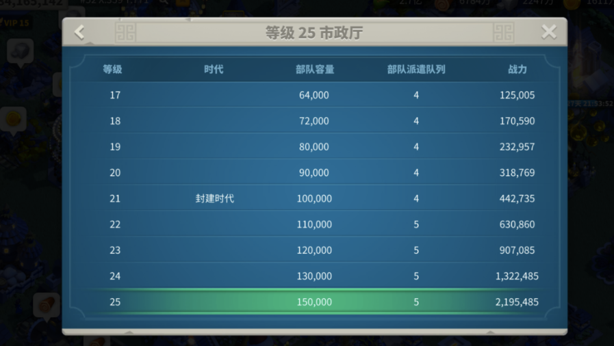 万国觉醒怎么招特种兵