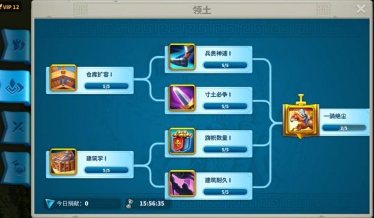 万国觉醒盟主有什么权益