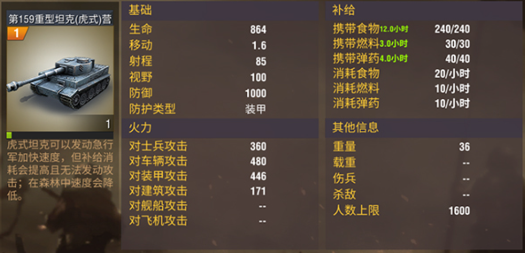 二战风云怎么快速攒虎王