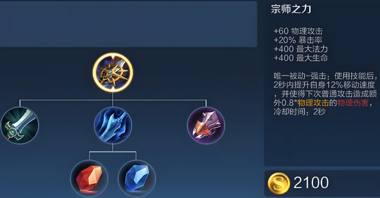 王者荣耀上路出装是什么