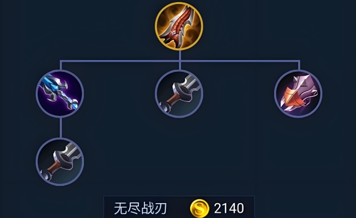 王者荣耀单挑出装怎么出