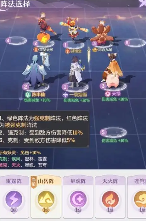 长安幻想用什么阵法最强