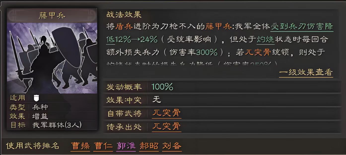 三国志战略版用什么打魏盾