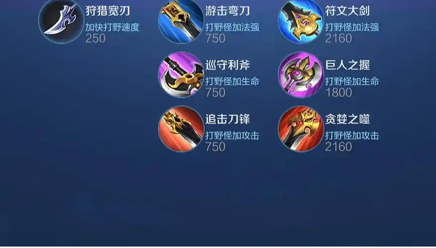 王者荣耀马克波罗打野出装是什么