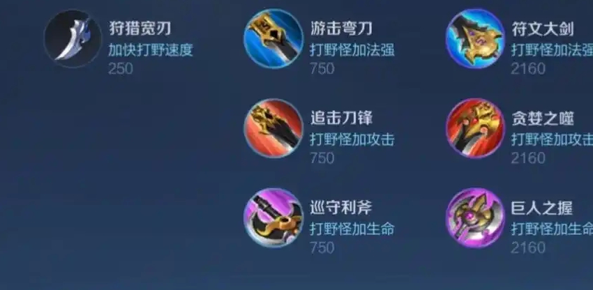 王者荣耀英雄猴子出装怎么搭配