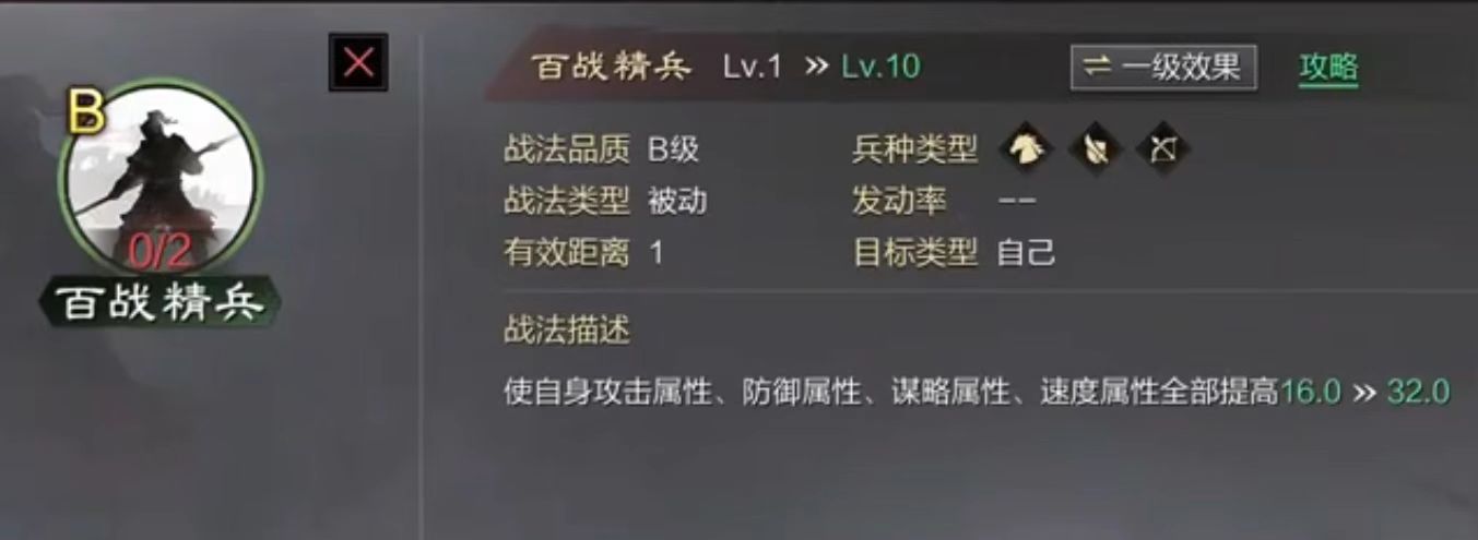 率土之滨汉董怎么使用