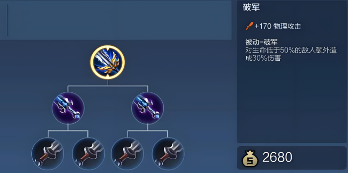 王者荣耀吕布出装和铭文怎么出