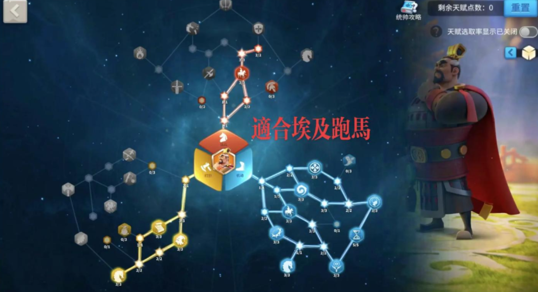 万国觉醒战败有什么损失