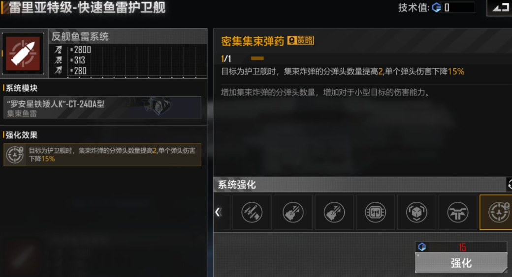 无尽的拉格朗日枪骑兵加点怎么玩