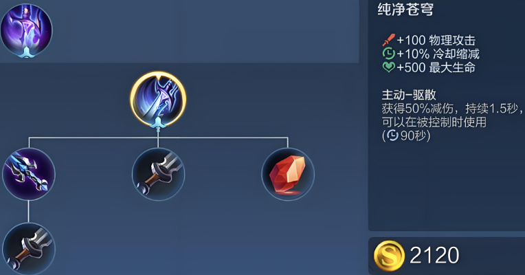 王者荣耀马可波罗出哪些装