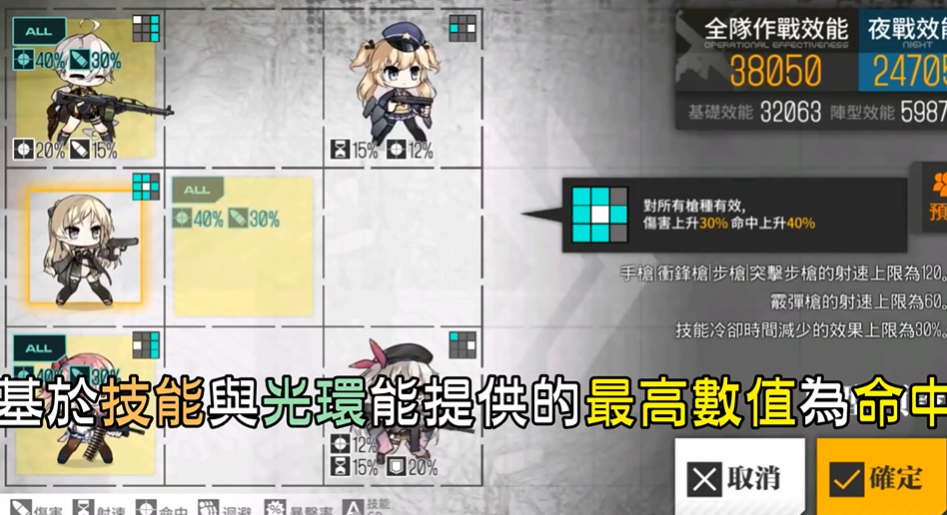 少女前线k5值得练吗