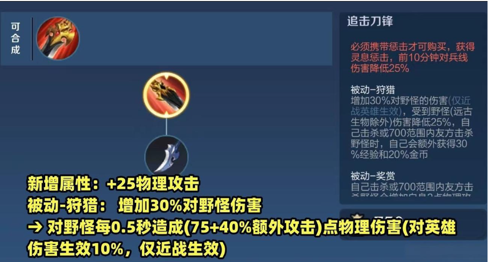 王者荣耀凯最强出装有哪些