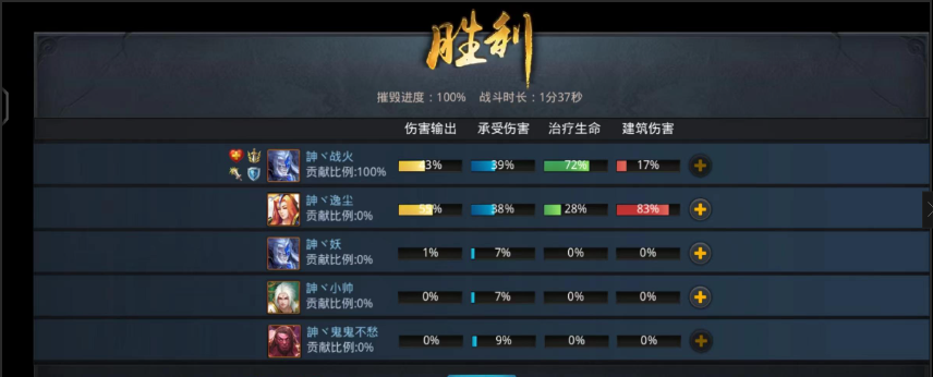 乱斗西游家园在哪里