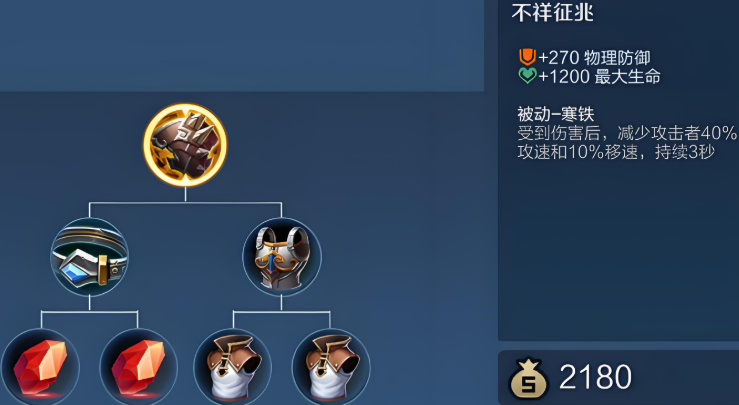 王者荣耀后羿出什么装最强