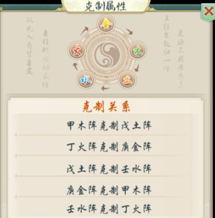 大掌门2五行阵法选哪个