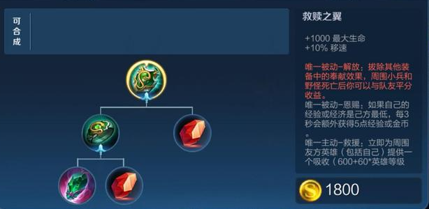 王者荣耀张飞的辅助出什么装