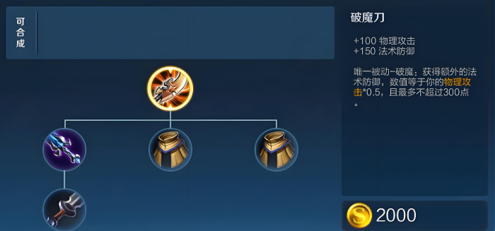 王者荣耀单挑出装怎么出