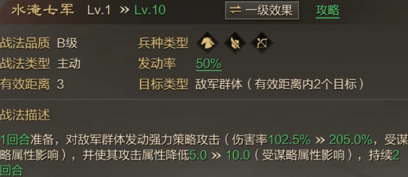率土之滨击落最简单的战法配什么