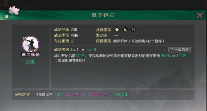 率土之滨战法应该怎么搭配