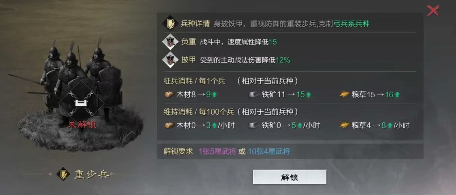 率土之滨怎么派兵保护盟友