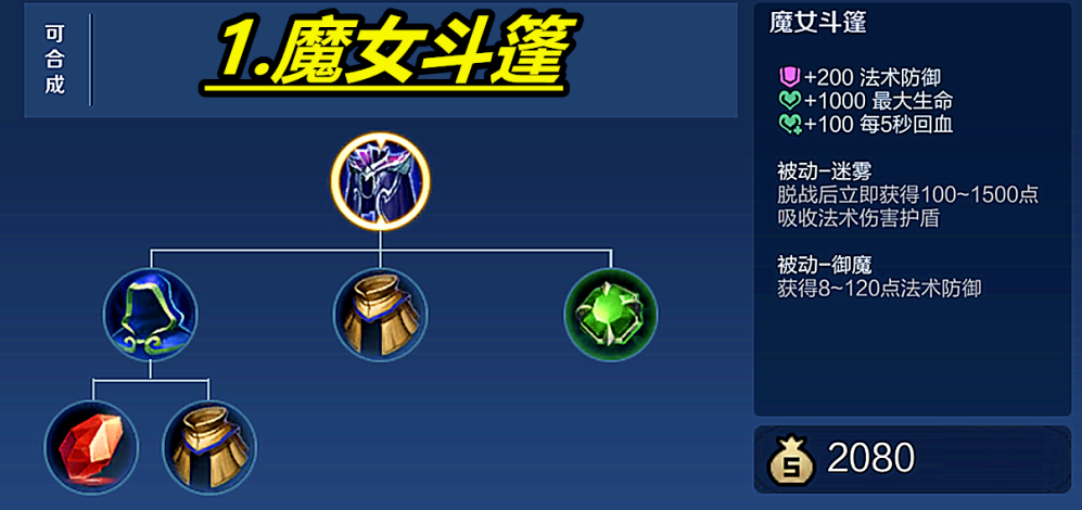 王者荣耀李白1v1的出装和打法怎么搭配