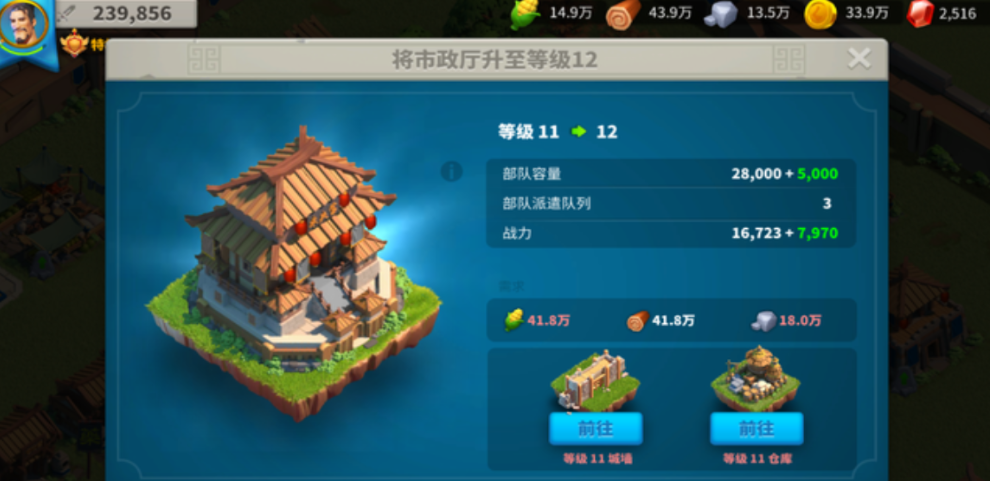 万国觉醒内务管理如何