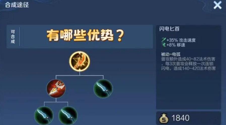 王者荣耀暗信vs亚瑟最强出装是什么