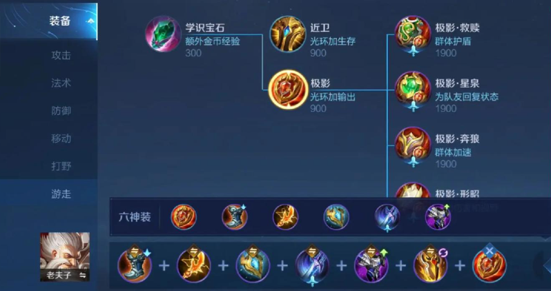 王者荣耀老夫子最强出装是什么
