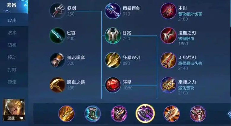 王者荣耀亚瑟怎么出装