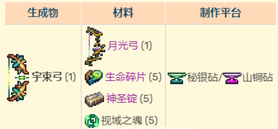 泰拉瑞亚宇束弓怎么获得