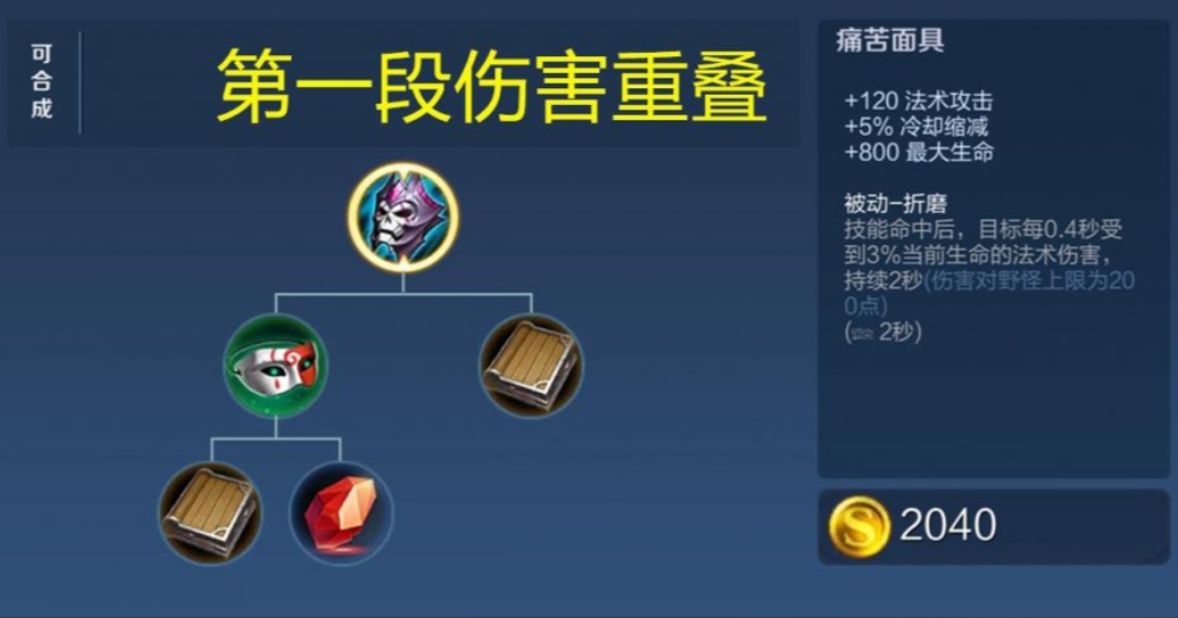 王者荣耀扁鹊辅助如何出装