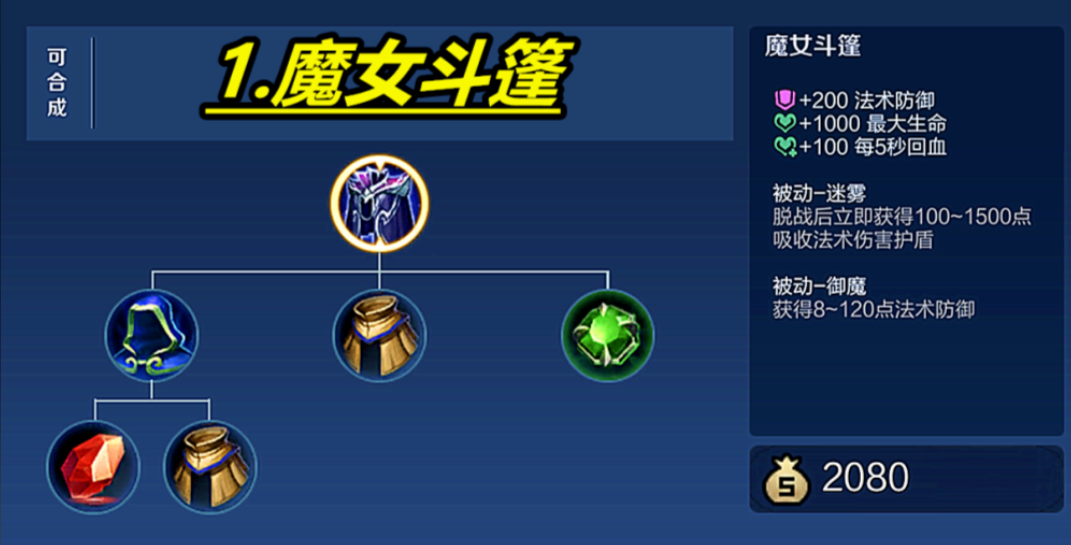 王者荣耀光信最强出装怎么搭配