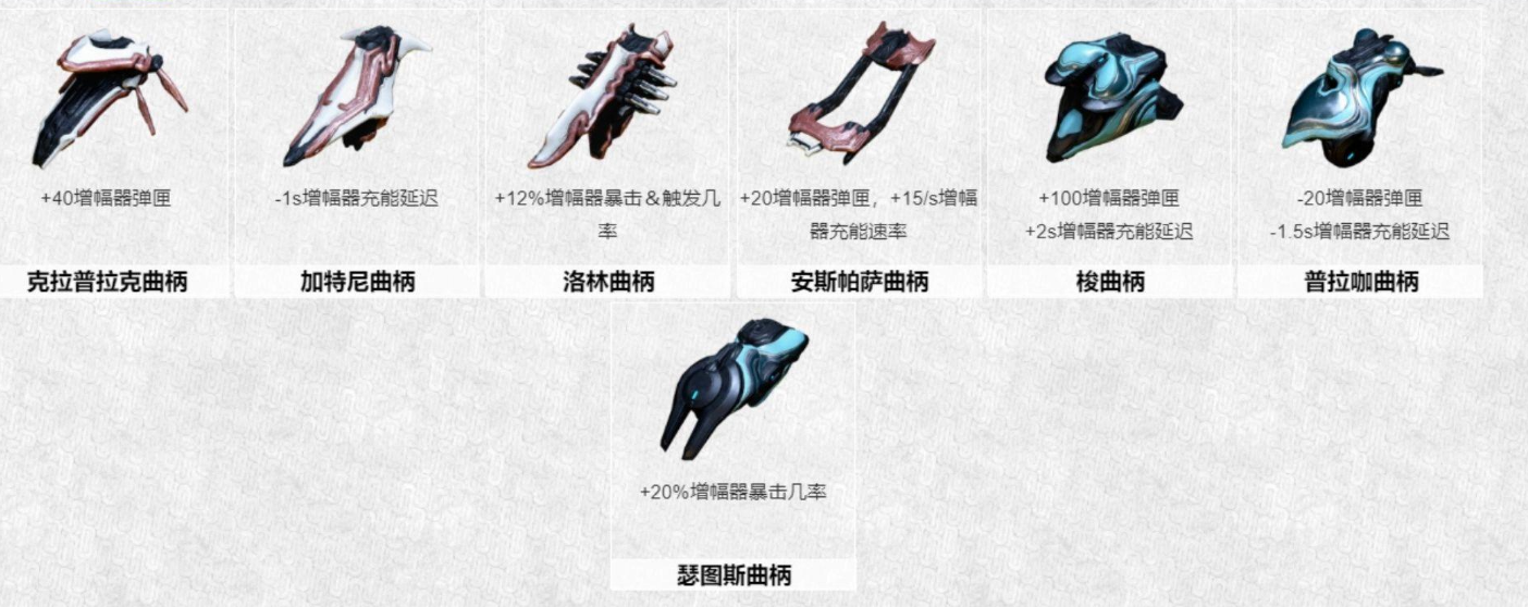 星际战甲增幅器怎么配