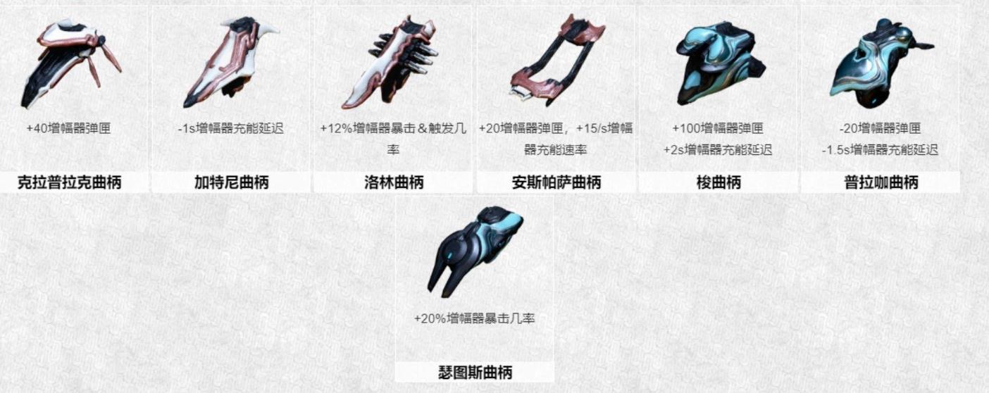 星际战甲增幅器怎么配