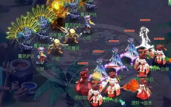 梦幻西游长寿郊外有什么怪物