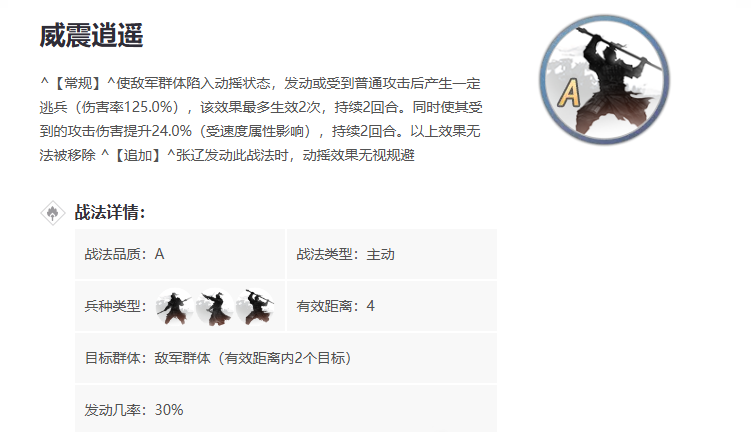 率土之滨典籍战法怎么合成